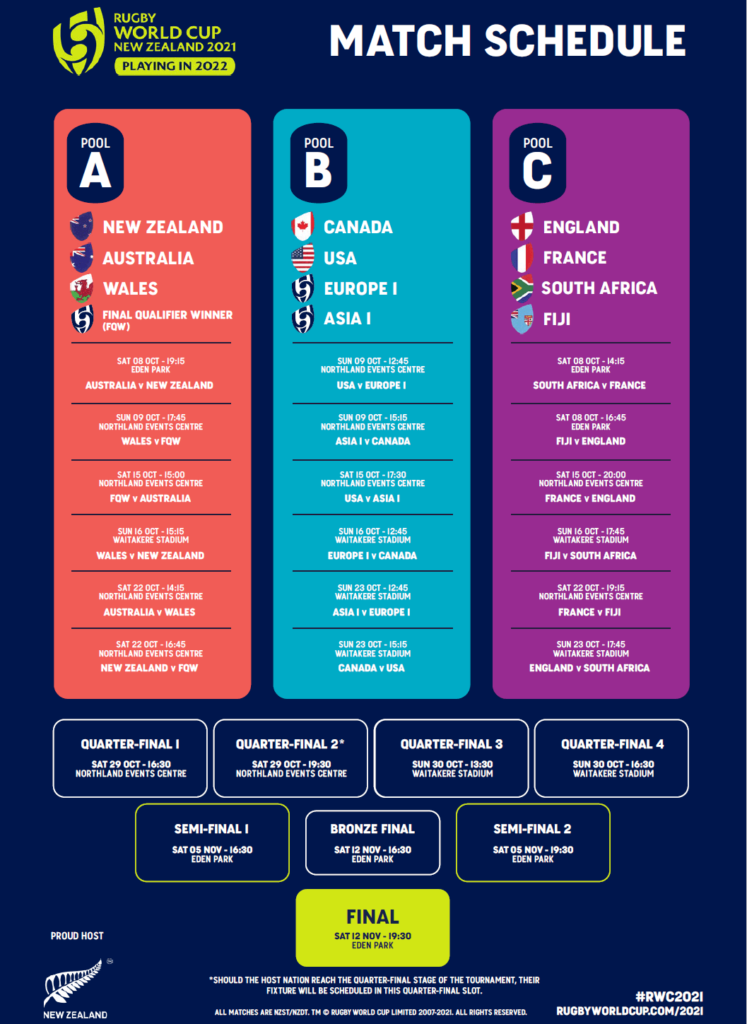 Women's RWC 2021 (2022) Revised Schedule